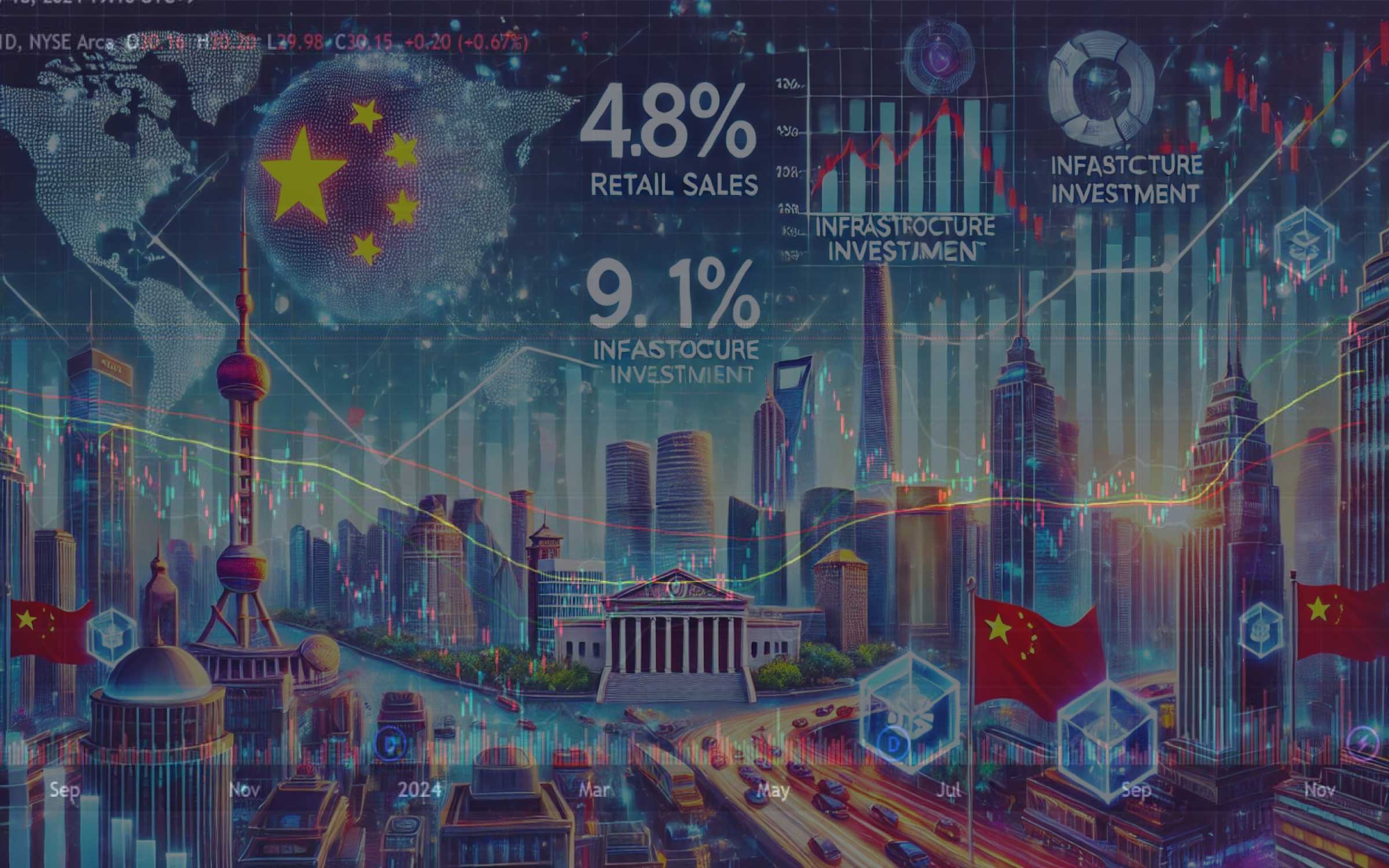 中国10月経済指標と成長の見通し